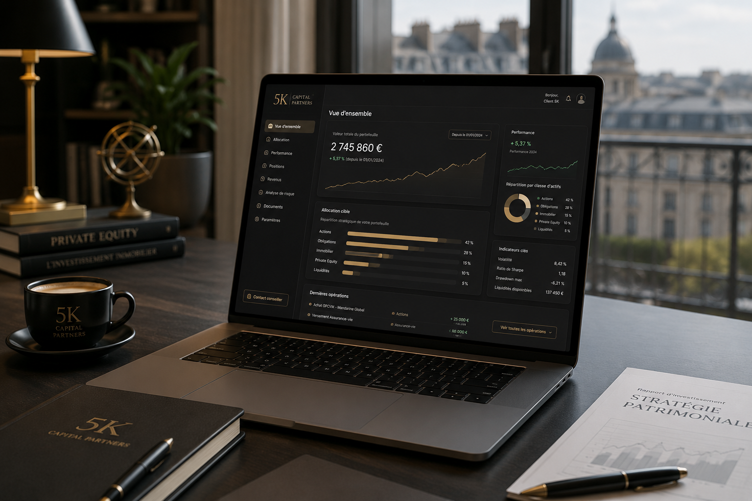 Tableau de bord d'investissement
